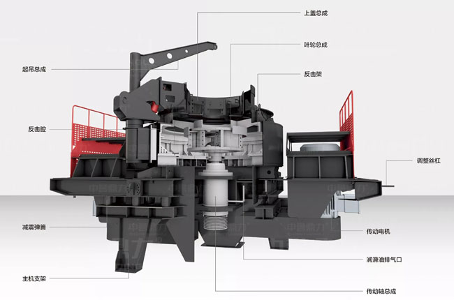 沖擊式制砂機(jī)組成結(jié)構(gòu) 沖擊式制砂機(jī)組成結(jié)構(gòu)