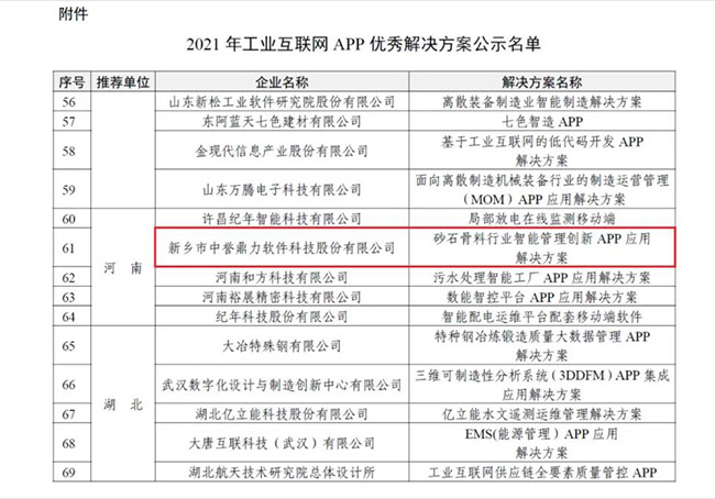中譽(yù)鼎力石骨料行業(yè)智能管理創(chuàng)新APP應(yīng)用解決方案順利入選 中譽(yù)鼎力砂石骨料行業(yè)智能管理創(chuàng)新APP應(yīng)用解決方案順利入選
