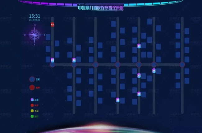 生產車間調度系統