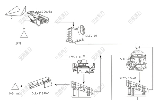 時(shí)產(chǎn)150噸濕法制砂生產(chǎn)線