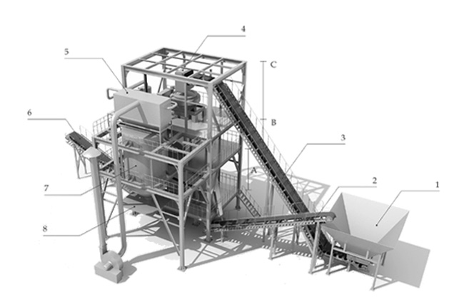 塔式制砂生產線