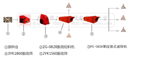 �r�a100����ɰʯ���a��