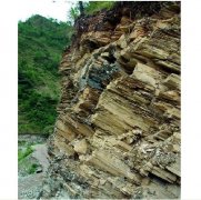 頁巖制砂設備用哪個好? 頁巖制砂設備用哪個好?