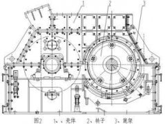 第六代制砂機械生產 第六代制砂機械生產
