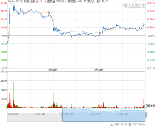 ͬ��ˮ���Ʊ�ϝqڅ��