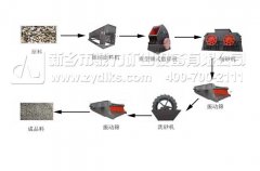 ʯ��?gu��)r�˹���ɳ���a(ch��n)�������O(sh��)�估�r(ji��)��