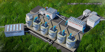 �ؑc��ɽ�ЄٵV�I(y��)�r�a(ch��n)3000��ʯ�����a(ch��n)��