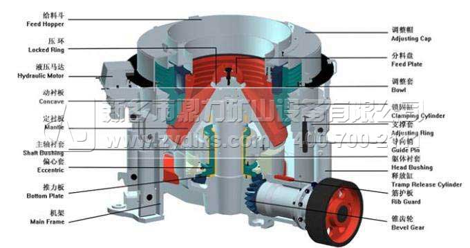 �A�Fʽ����C(j��)�Y(ji��)��(g��u)�D