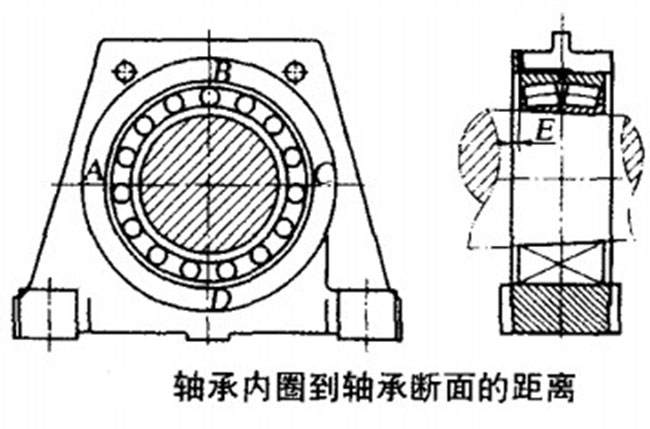 錘式破碎機軸承