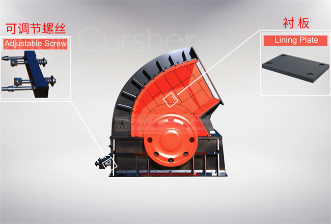 重錘式破碎機襯板