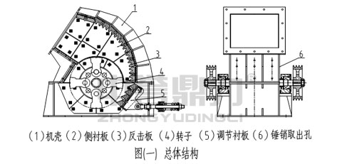 錘式打砂機工作原理